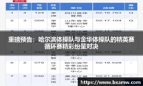 BG视讯平台